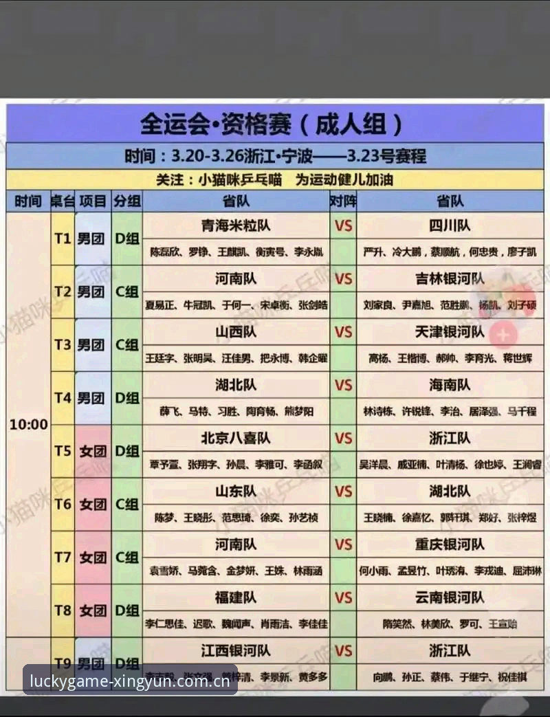 安卓版杏运体育2025赛程推送怎么用？这几个坑千万别踩